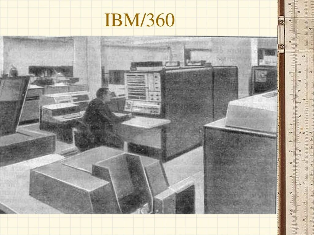 Третье поколение поколение ЭВМ IBM—360,. IBM 360 поколение ЭВМ. IBM 3 поколение. IBM-360 третьего поколения. Ibm 3