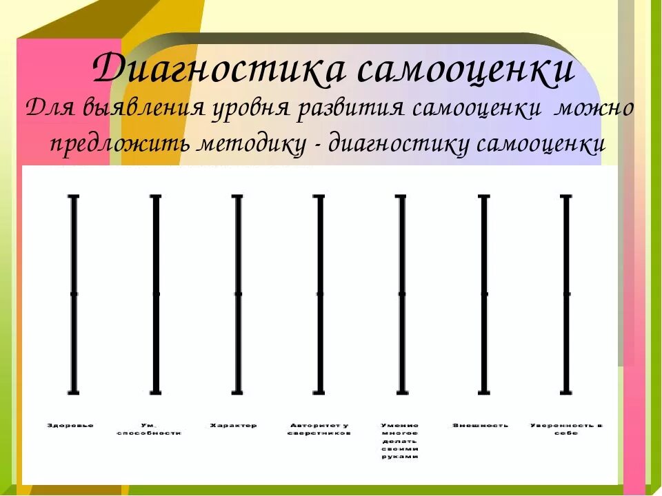 Шкала самооценки Дембо-Рубинштейн. Самооценка Дембо Рубинштейн. Бланк Дембо Рубинштейн самооценка. Тест Дембо-Рубинштейна. Методика дембо рубинштейн прихожан