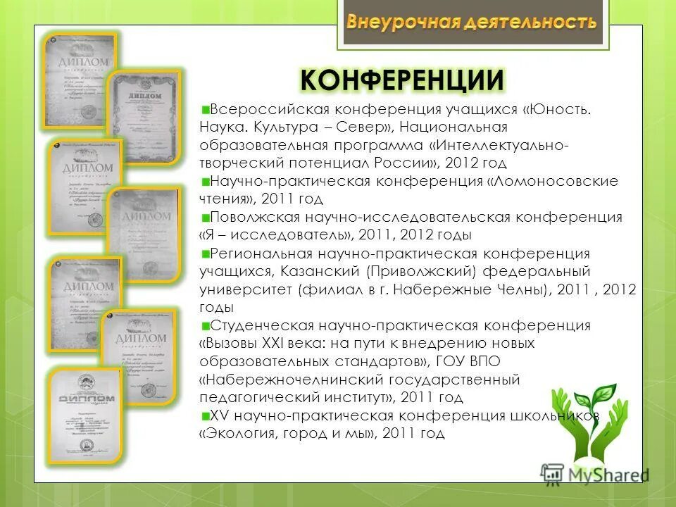 Учебные программы интеллект. Интеллектуальная карта педагога. Ольга анатольевна якимова. Ментальная карта воспитательной деятельности. Диплом шаги в науку.