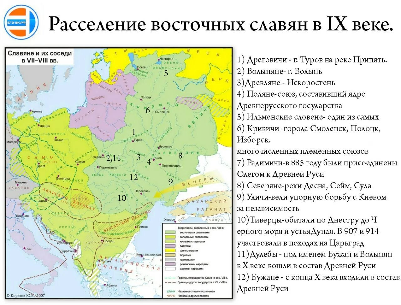 Карта расселения восточнославянских племен ЕГЭ. Карта расселение восточных славян 10 век. Территория восточных славян в 6-9 веках карта. Карта территория расселения восточных славянских племен. Карта племен восточных славян