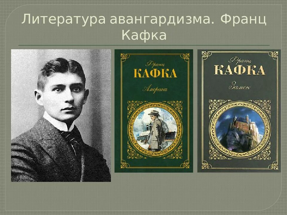 Произведения 20 века литература 7 класс. Литература в первой половине 20 века. Зарубежная литература первой половины 20 века. Поэзия первой половины 20 века. Французская литература 20 век.