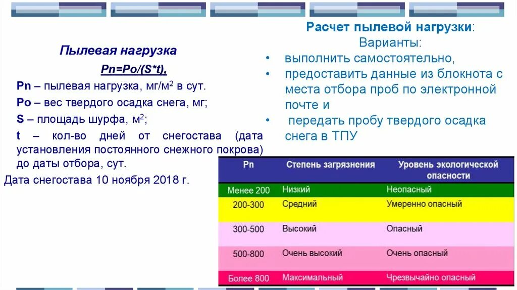 Склонение числительных 40 90 100. Восьмисот страниц или восьмиста. Более восьмисот. Архитектура древней руси. Склонение числительных.