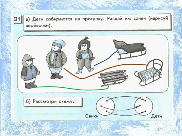 Дети собираются на прогулку. Отображение множеств 2 класс Информатика. Дети собираются на прогулку раздай им санки Нарисуй веревочки. Отображение множества а→в Информатика. Отображение множеств задание 2 класс Информатика.