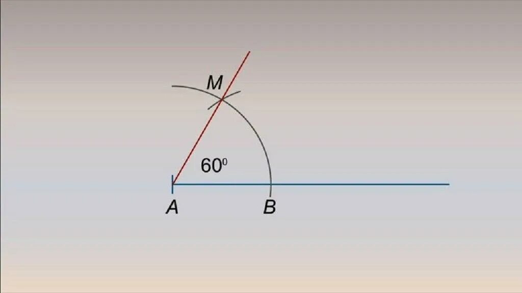 Построить угол 60 градусов. Как построить угол 60 градусов. Построение угла 60 градусов. Начертить угол 60 градусов. 60 градусов в простое
