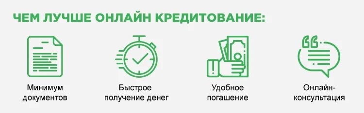 Займ на карту. Займ на карту круглосуточно. Займ на карту не выходя из дома. Кредит на карту сбербанка без проверки