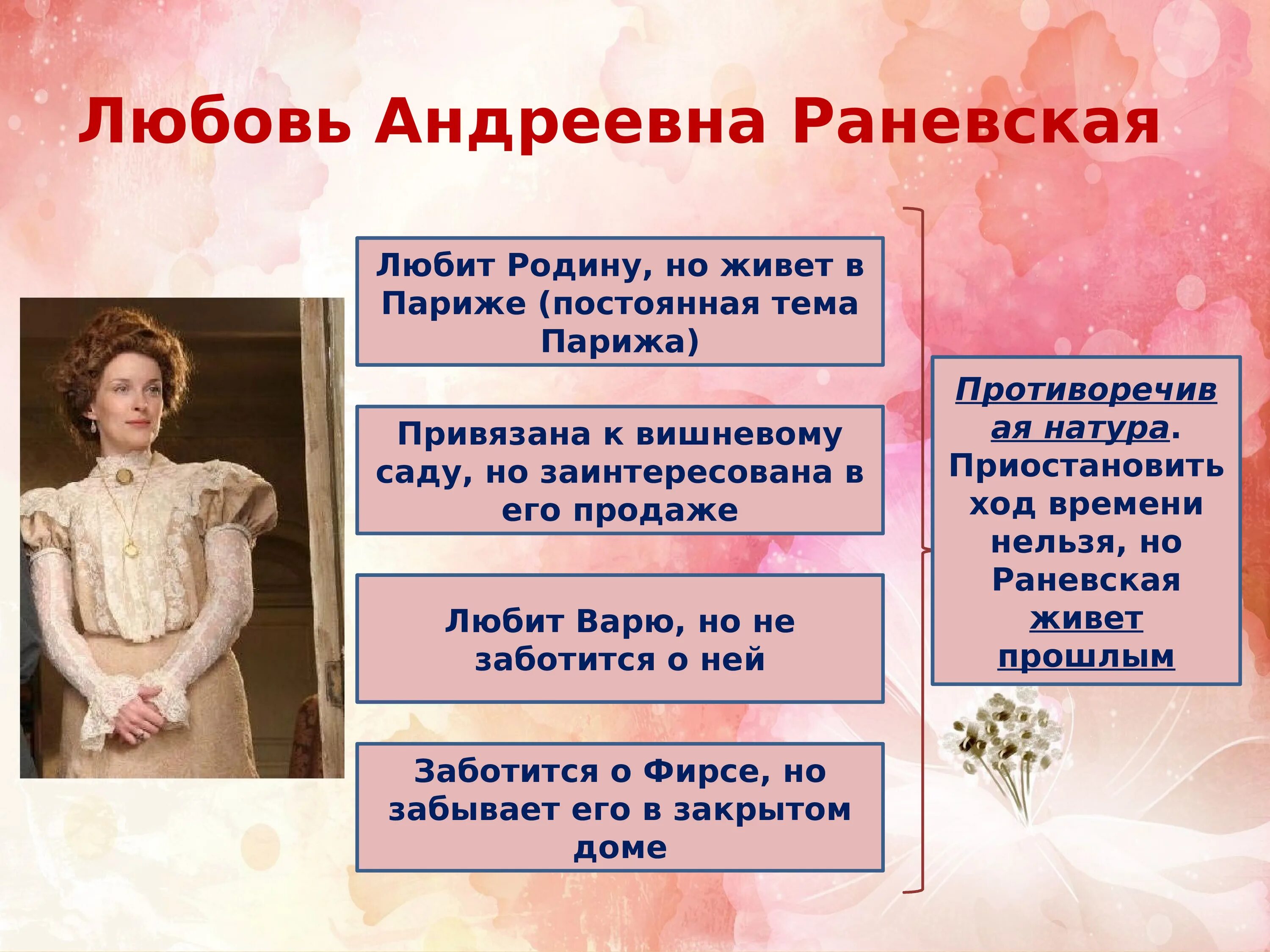 Как называет фирс других персонажей пьесы. А П Чехов вишневый сад презентация. Раневская любовь Андреевна образ вишневый сад. Характеристика героев вишневый сад любовь Андреевна Раневская. Образ любовь Андреевны вишневый сад.