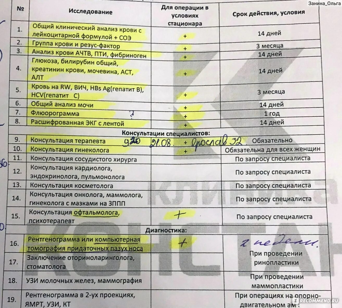 Список анализов для операции на нос. Анализы на операцию носа. Анализы перед операцией. Анализы перед ринопластикой. Анализы необходимые для операции