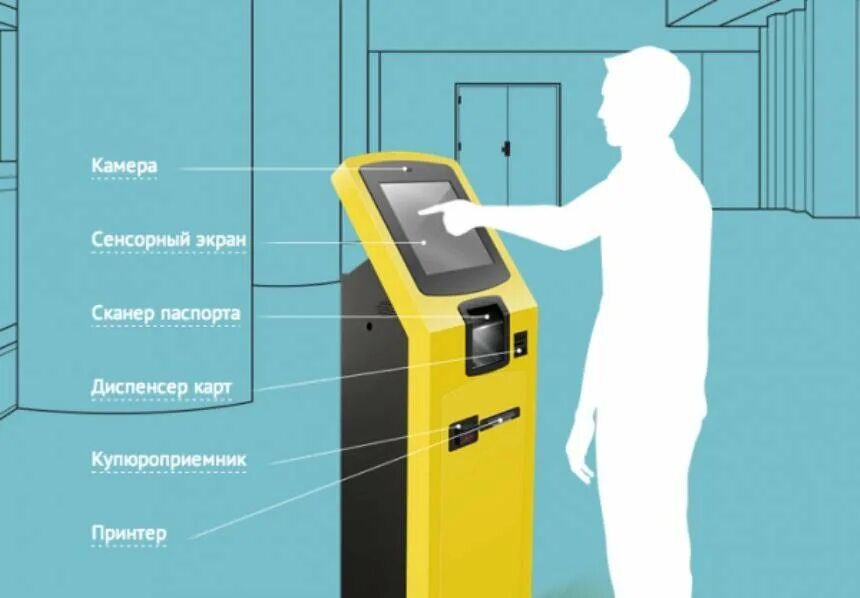 Сим карты по биометрии. Платёжный терминал для пластиковых карт. терминал по продаже сим карт. вендинговые аппараты по продаже сим карт.