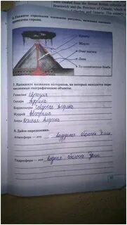 Естествознание 5 класс страница