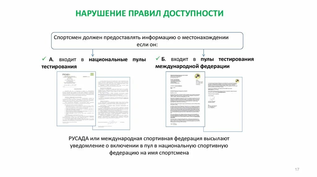 Каком пуле тестирования спортсмен обязан предоставлять информацию. Нарушение порядка предоставления информации о местоположении это. национальный пул тестирования обязанности. пул тестирования русада это. пулы тестирования спортсменов.