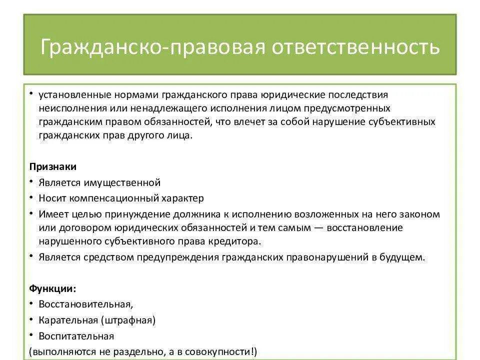 Признаки гражданско-правовой ответственности. Понятие, признаки и функции гражданско-правовой ответственности. Формы ответственности в гражданском праве. Последствия применения мер гражданско правовой ответственности.