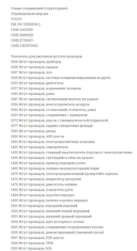 Коды ошибок фш. Коды ошибок Вольво ФМ. Коды неисправностей Вольво fh12. Коды ошибок Вольво FH. Коды ошибок Вольво ФМ 420.