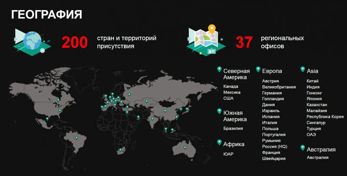 Офисы Касперского в мире. География присутствия. Карта присутствия компании.