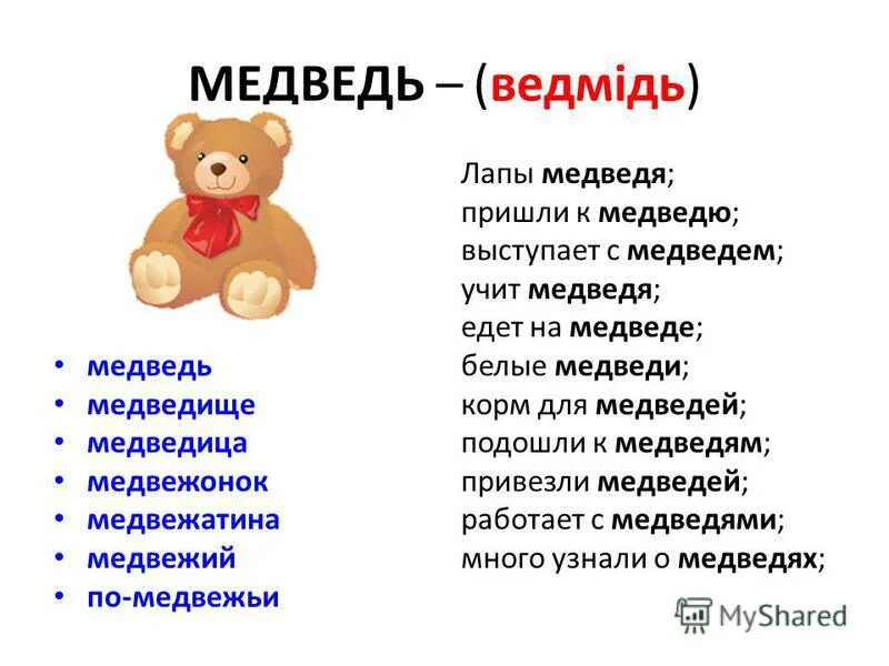 Состав слова разбор слова по составу. Медведь по составу. Разбор слова. Разбери слова по составу. Разобрать слово по составу медвежонок.