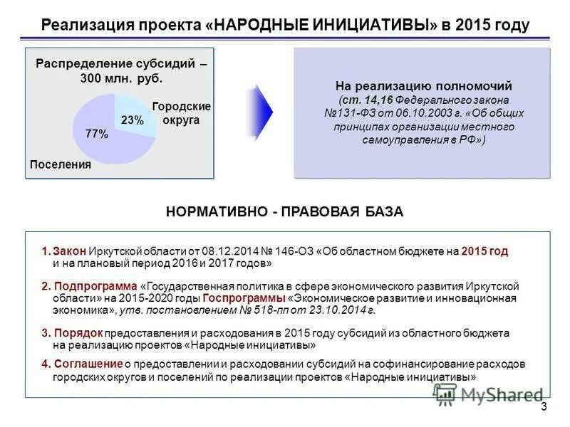 закон 146 оз. форма 146 фз. 2001 ип без печати. органы управления кредитной организации. законы иркутской области соц обеспечения.