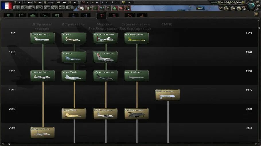 Millenium dawn русификатор. Hearts of iron 4 millennium dawn. millennium dawn modern day hoi 4. мод «millennium dawn: modern day mod. hearts of iron 4 millennium dawn modern day.