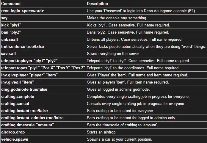 Ark команды. Ark консольные команды. Консольные команды на опыт АРК. Консольные команды для выдачи предметов АРК. Игра консоль коды