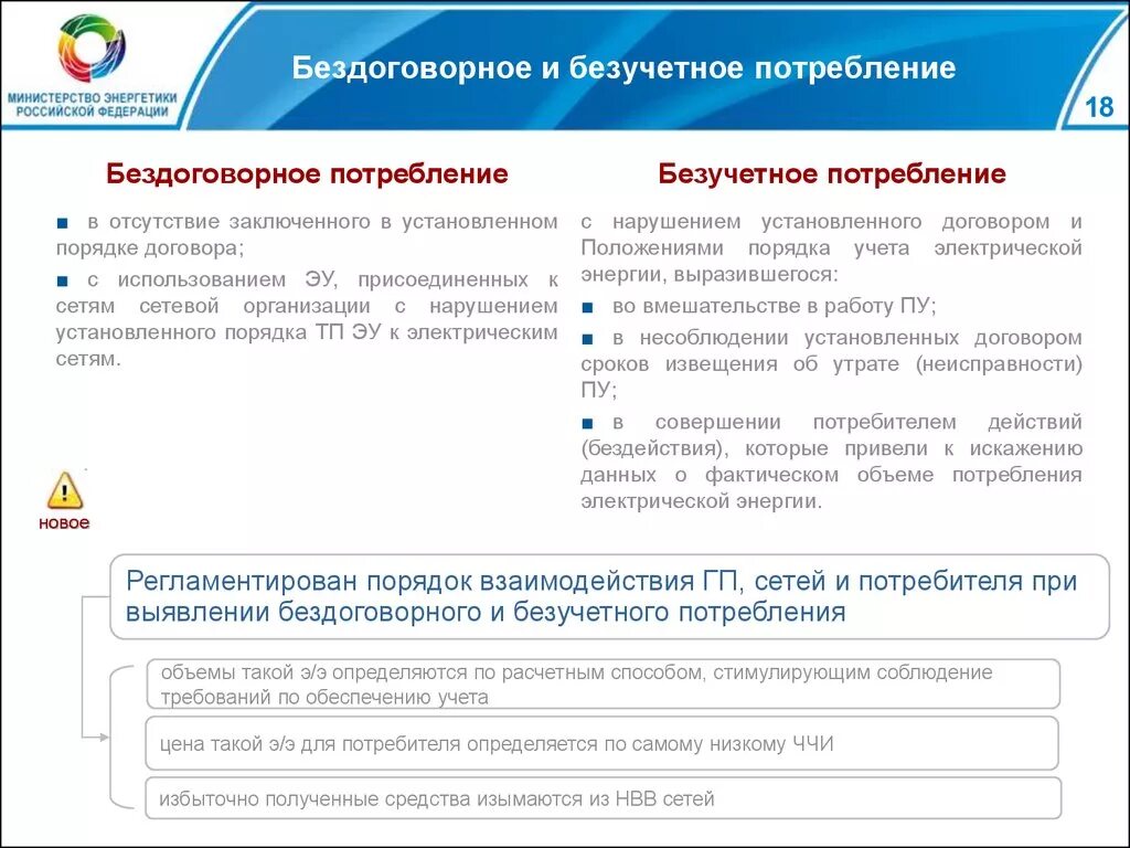 Бездоговорное и безучетное потребление электроэнергии. Определение безучетного потребления электрической энергии. Безучётное потребление электроэнергии. Бездоговорное потребление электроэнергии. Безучетное потребление воды