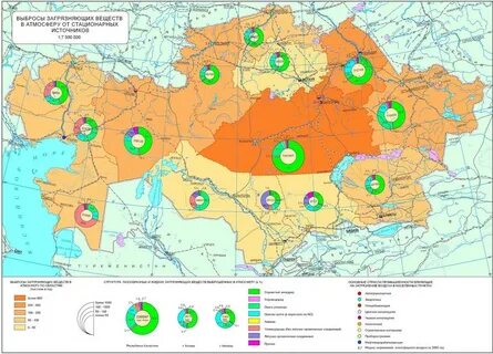 Виды ресурсов казахстана