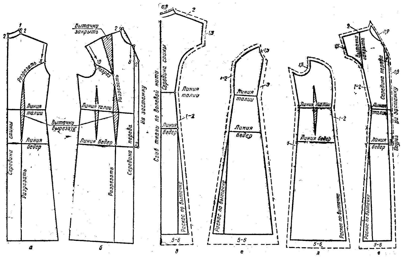 Как раскроить женский. Выкройка платья на пуговицах спереди 50 размер. Выкройка платье отрезной по талии рост 110. Выкройка приталенного платья. Платье с рельефами выкройка.