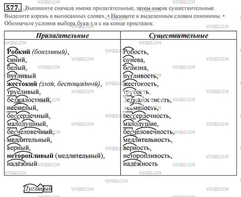 Прилагательные и существительные с корнем. Выпишите сначала имена прилагательные. Задания по русскому языку 5 класс приставки. Выпиши из текста прилагательные существительные.