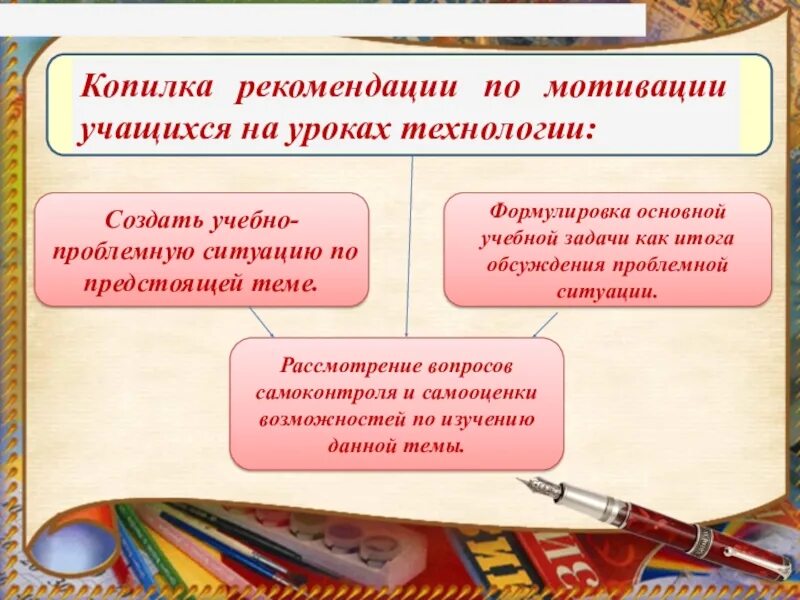 Проблемное обучение мотивация. Мотивация на урок технологии. Мотивация урока по технологии. Мотивирующая копилка. Проект по технологии копилка.