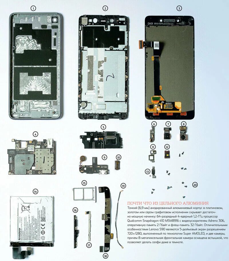 Схема разобранного айфона. Конструкция смартфона. Составные части смартфона. Строение телефона. Из чего состоит смартфон
