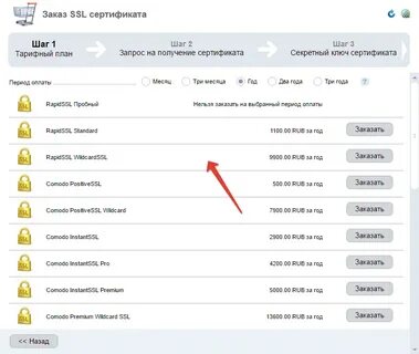 Выпустить ssl сертификат
