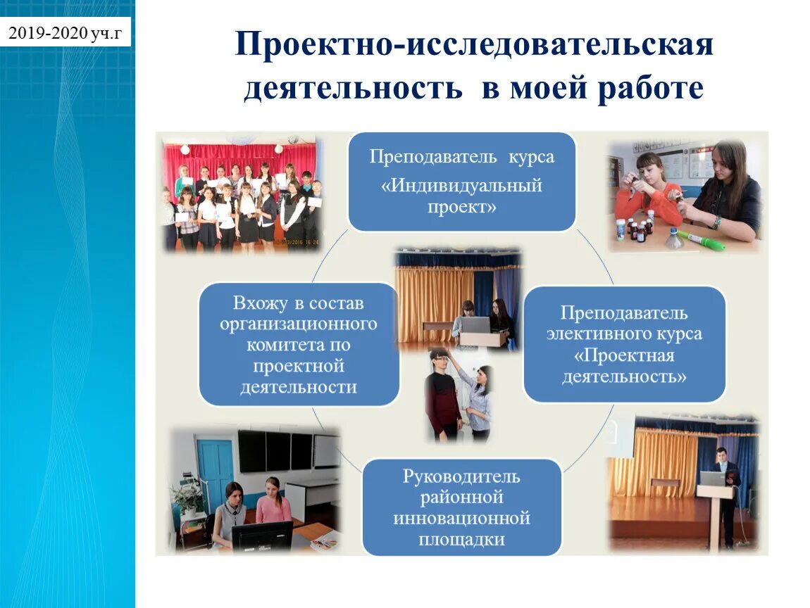 Защита проекта исследовательской работы Картинки ПРОЕКТНО ИССЛЕДОВАТЕЛЬСКАЯ ДЕЯТЕЛЬНОСТЬ ПЛАН