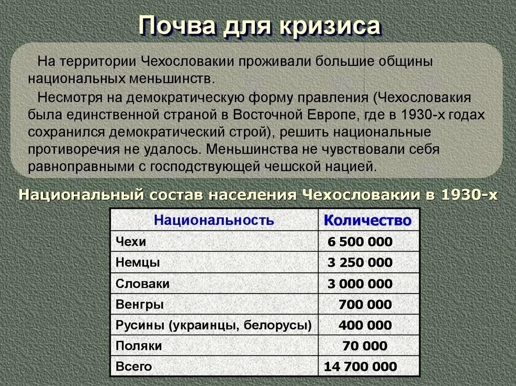 Особенности мирового экономического кризиса 1929. Экологический кризис. Кризис это в экономике. Кризис территории. Оценка устойчивости экосистем.
