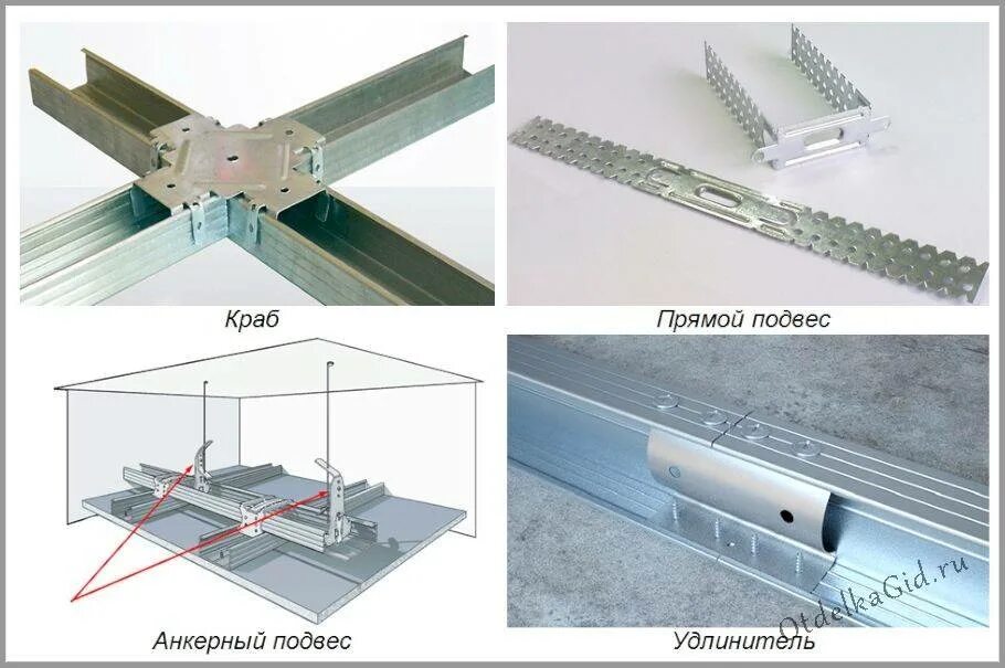 Как крепить профильную