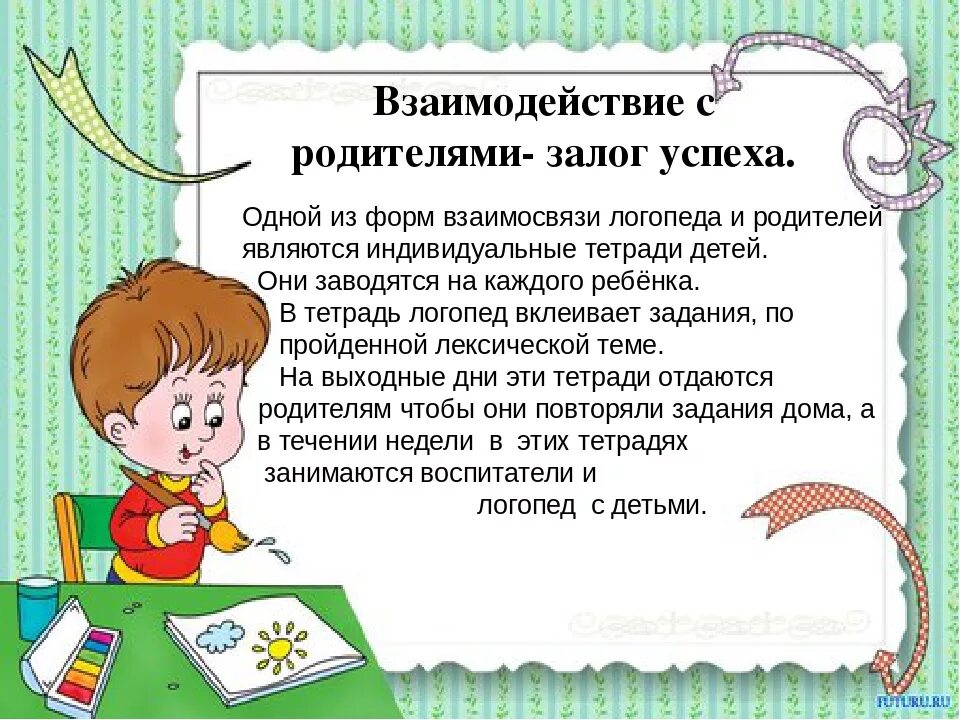 Логопед информация. Работа логопеда с родителями. советы учителя логопеда. взаимосвязь логопеда и родителей. взаимодействие логопеда с родителями.