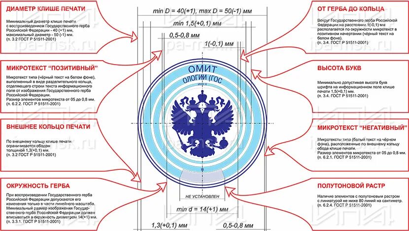 Закон о печати рф. ГОСТ по печатям р 51511-2001. Гербовая печать по ГОСТ Р 51511-2001. Диаметр гербовой печати МВД. ГОСТ р51511-2001 МВД.