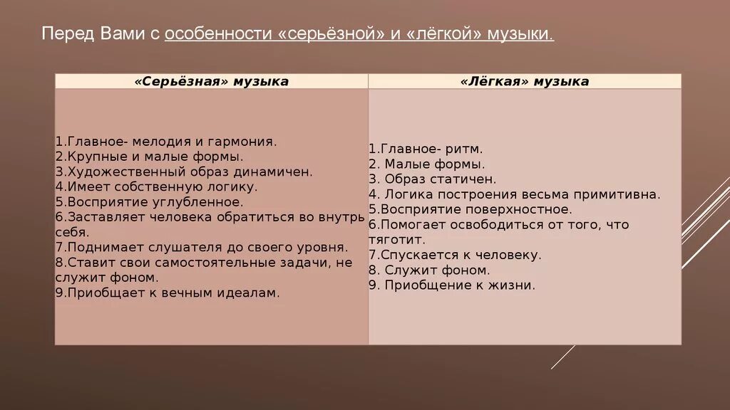 Серьезные жанры музыки. Примеры легкой музыки. Легкая и серьезная музыка таблица. Примеры легкой и серьезной музыки. Легкая музыка особенности.