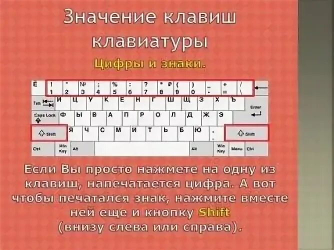 Не работают клавиши букв. Комбинации клавиш с цифрами. Нажатие клавиши на клавиатуре. Клавиатура компьютера цифры. Клавиши клавиатуры в цифрах.