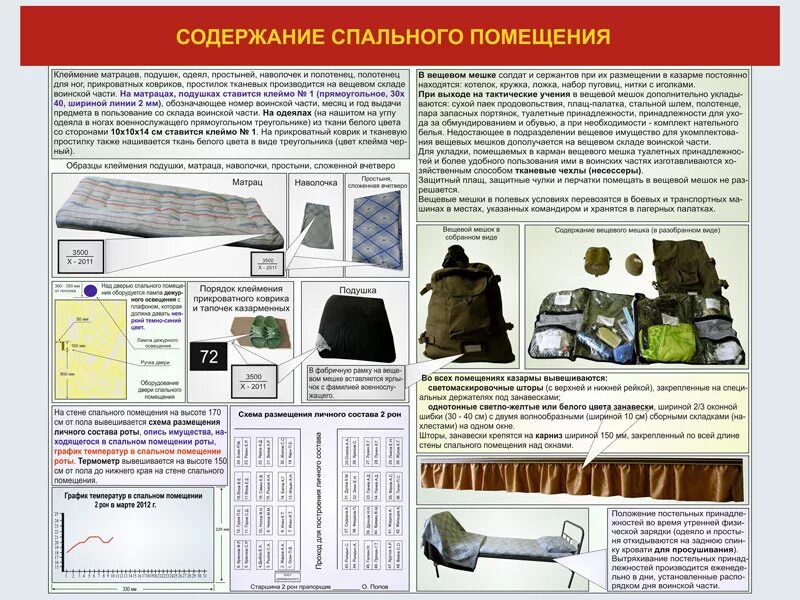 Документация вс рф. Плакат хранение и сбережение вещевого имущества. Вещевое имущество в вещмешок. Клеймение вещевого имущества плакат. Клейматор армейский для клеймения вещевого имущества.