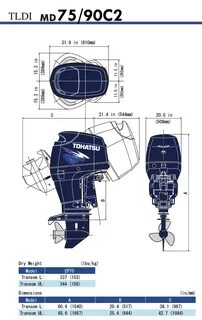 Мотор 9.8 размеры