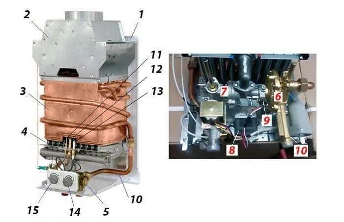 Газовый розжиг не работает. Газовая колонка Neva 4511. Газовые колонки Neva Neva-4511. Газовая колонка Нива 4510.