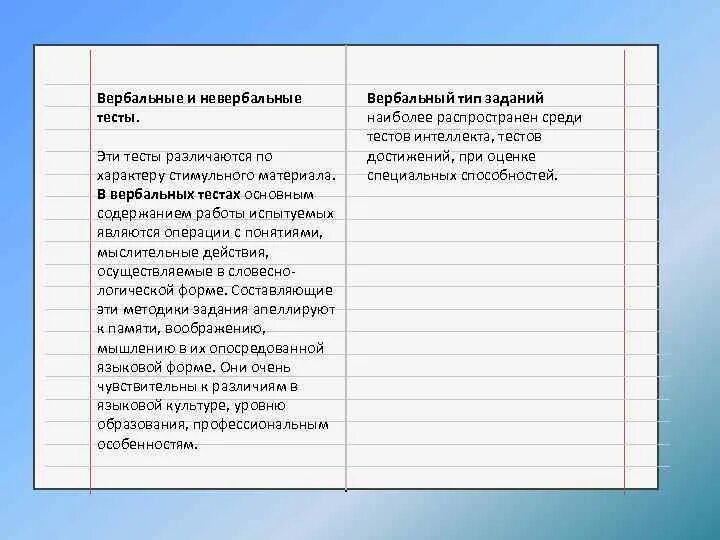 Вербальные и невербальные тесты. Тест на вербальные способности. Вербальные и невербальные способности. Вербальные и невербальные тесты интеллекта. Уровень общения тест