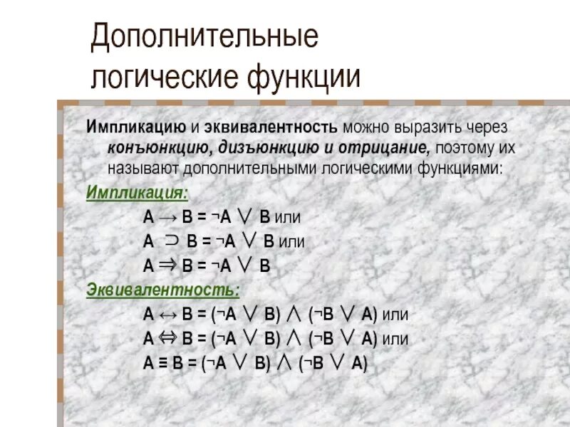 Алгебра логики Информатика импликация. Законы алгебры логики Информатика импликация. Алгебра логики формулы конъюнкция. Выразить логические операции через дизъюнкцию и отрицание. Выразить операции через