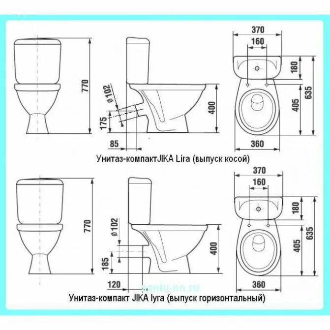 Крепление унитаза компакт. Унитаз jika чертеж. Jika Lyra унитаз чертеж. Унитаз jika схема. Унитаз с вертикальным выпуском в пол схема подключения.