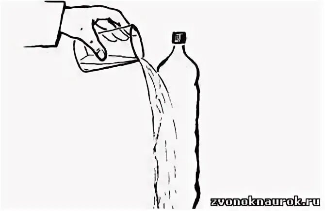 Пустая пластиковая бутылка в руке. Бутылка с теплой водой. Опыты с пластиковой бутылкой. Давление в жидкости опыты. Сжимаемая бутылка опыт.