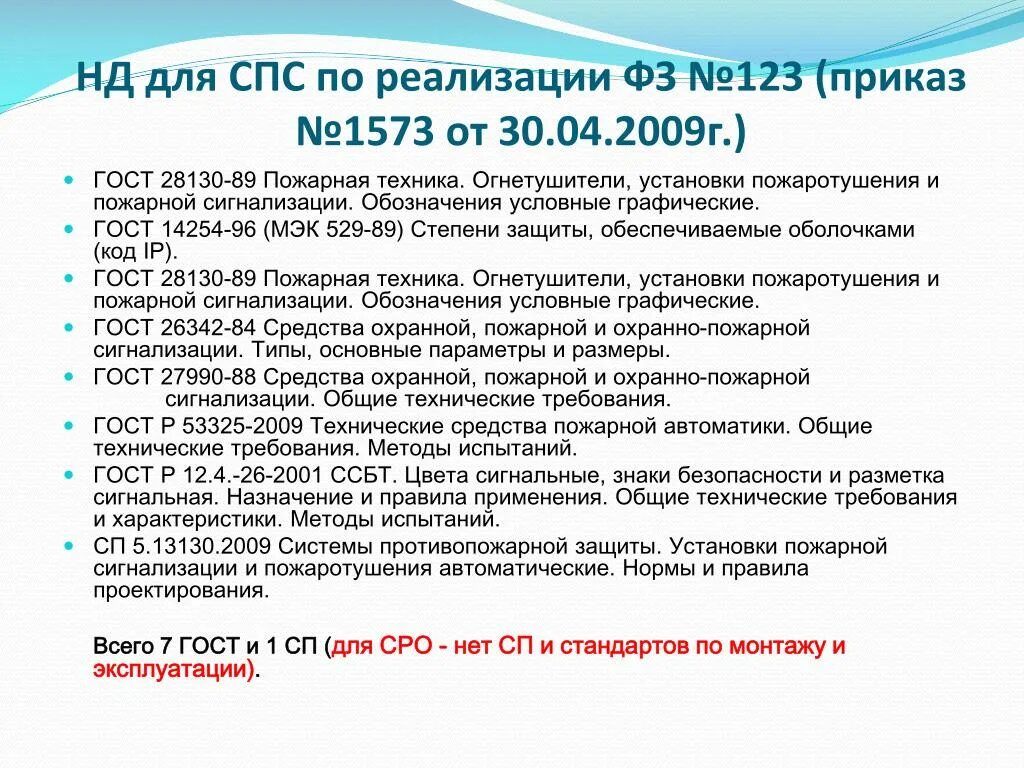 Гост 53325 статус. Приказ 123. Основные положения 123 приказа. Приказ 123 медицина. ГОСТ 28130-89.