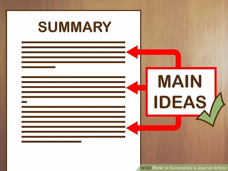 Summary картинка. Summary of the article. Саммари книг. Саммари картинка.