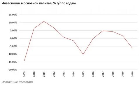 Рынок стали в 2024 году