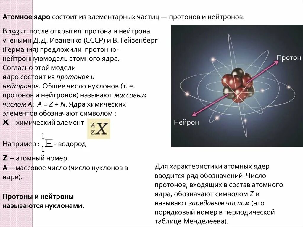 Частица входящая в состав протонов и нейтронов