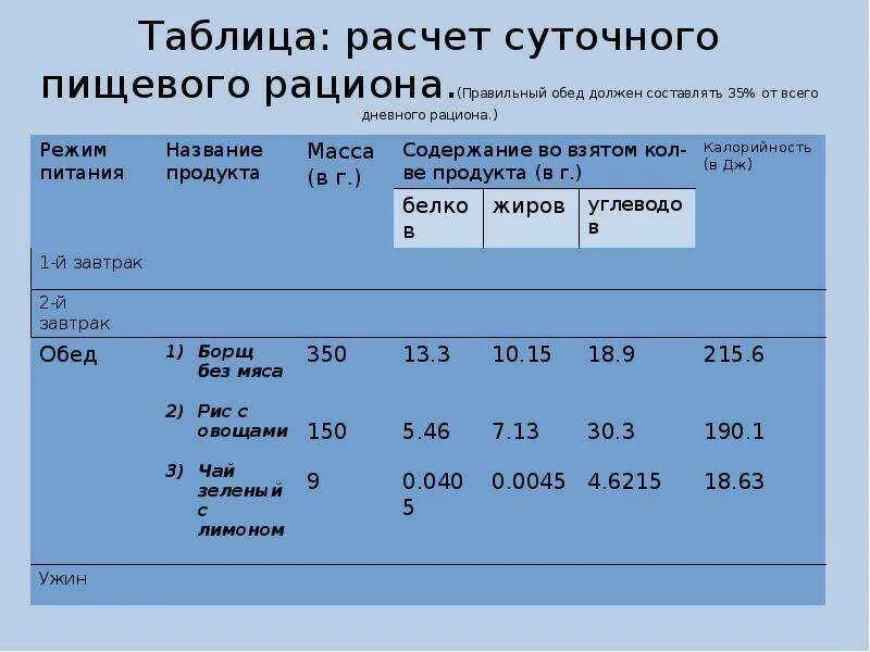 Рассчитать 30 от 6