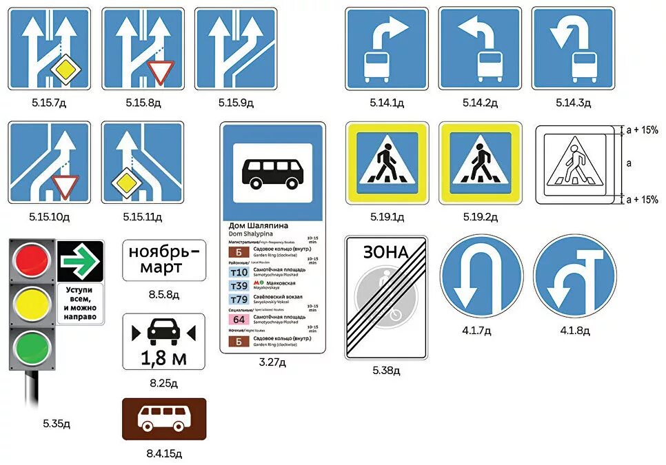 Дорожные знаки 18. ПДД РФ 2020 дорожные знаки. Знаки дорожного движения с расшифровкой. Знаки дорожнего движение. Знаки дорожногодваижеия.