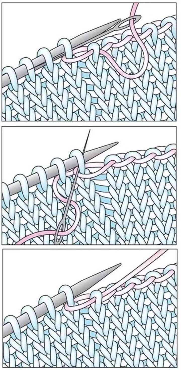 Красиво закрыть резинку горловины спицами. Закрытие петель. Закрытие лицевых петель иглой. Закрытие вязания лицевыми петлями. Закрытие петель спицами.