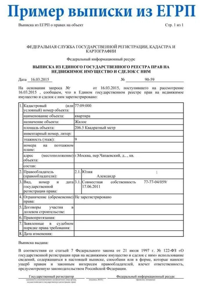 Оформление дома ИЖС "под ключ" в Московской области - Оформитель недвижимости